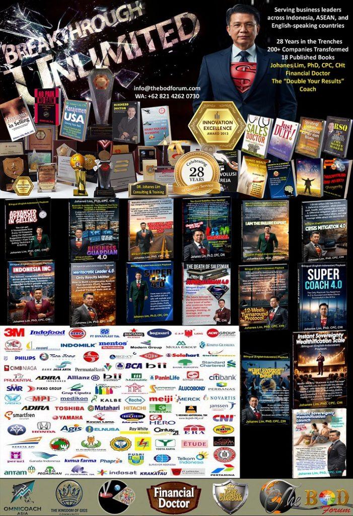 Digitalpreneur, Digital Business, Digital Products, Passive Income, 100% Master Resell Rights, Side Hustle, Work From Home, Nomadpreneur
